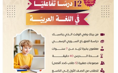 برنامج لغتنا الجميلة